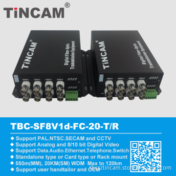 8 Channel Optic Video Transceiver